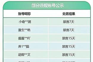 小波特：无论你多有钱 锦标赛冠军的50万奖金还是有激励作用的